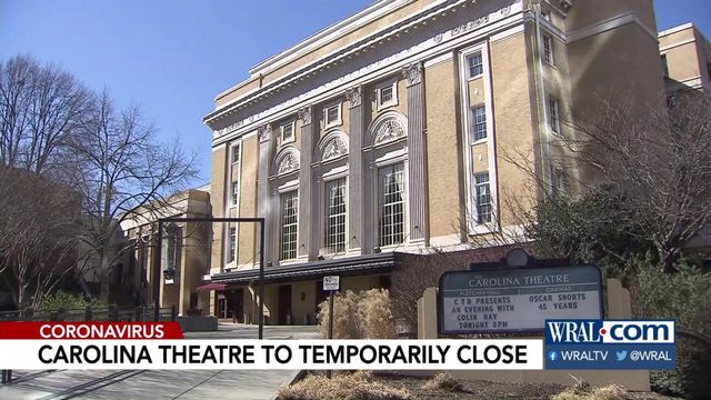 Carolina Theatre of Durham to close to six months