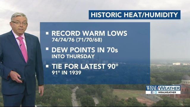 October heat 'blows records out of the water'