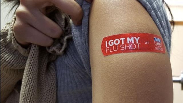 Achoo: What to expect this flu season 
