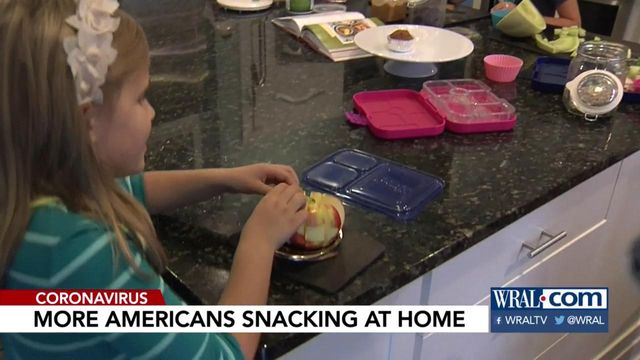 Survey says we're snacking more at home during the pandemic