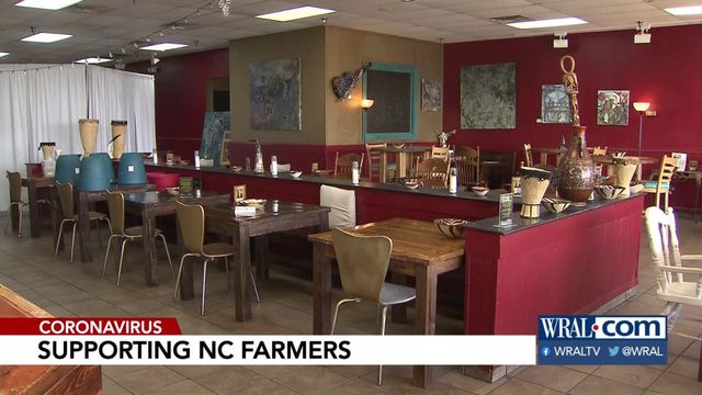 NC program connects two parts of food supply chain