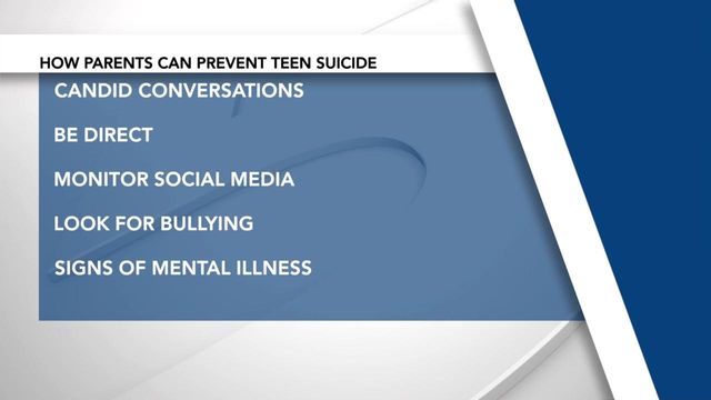 Popular series about teen suicide provides opportunities to talk