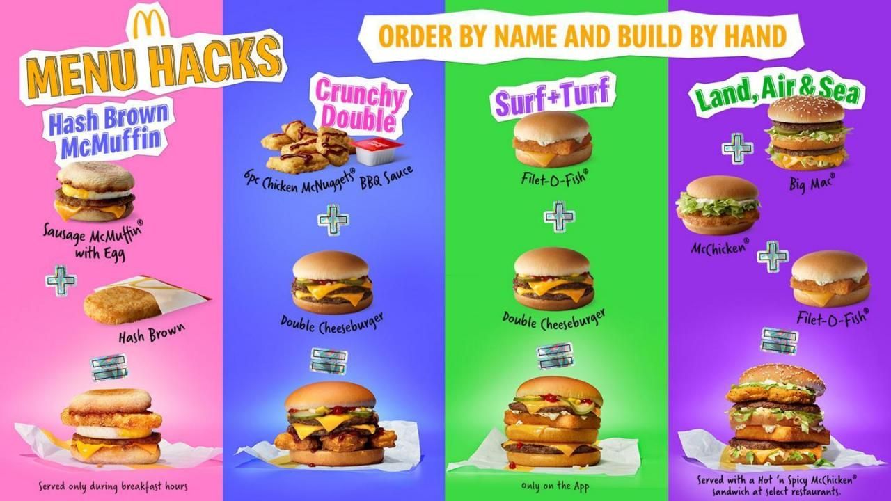 Mcchicken menu 2024