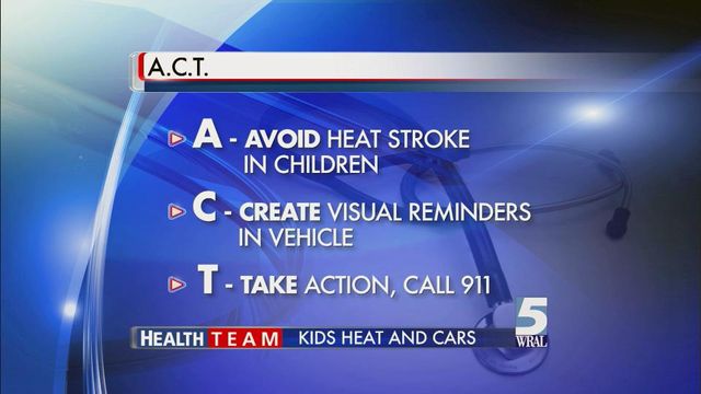 Mask: Record high temps are especially dangerous for kids