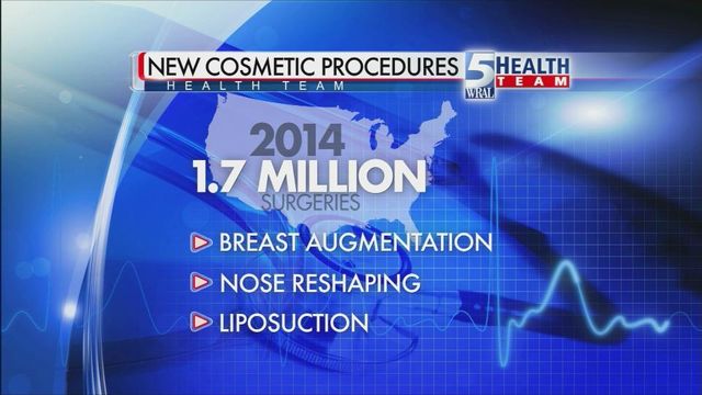 Latest cosmetic surgery procedures are less invasive