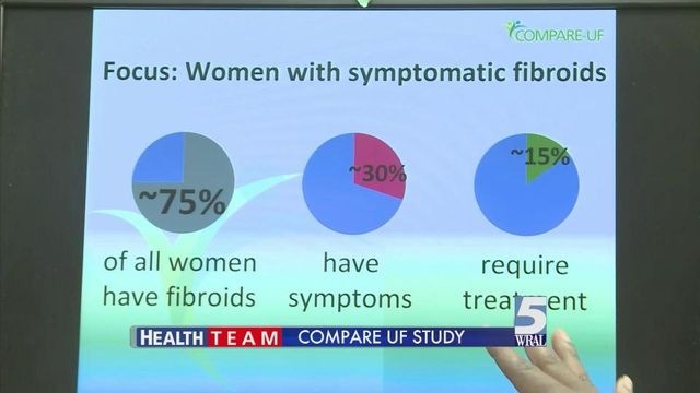  Study seeks to best fibroid treatment for women