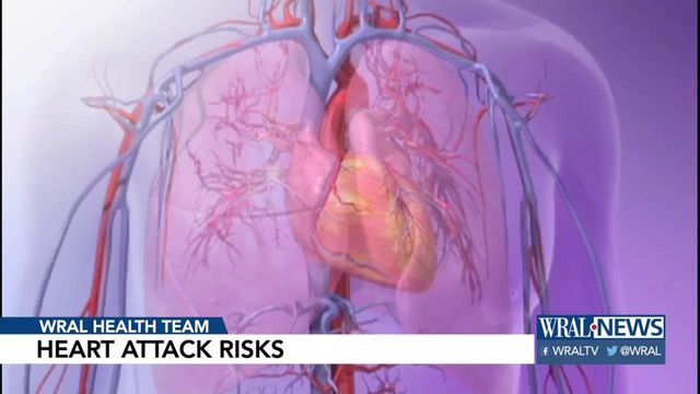 Know your risk factors to reduce chance of heart attack