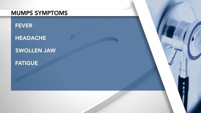 Don't ignore symptoms of mumps