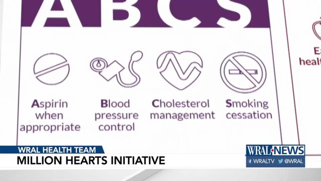 New initiative wants to prevent heart attack, stroke in eastern NC