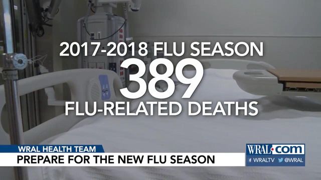 Hate shots? The flu mist is back