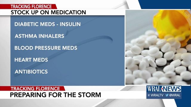 Dr. Mask: The steps you must take for your health before a hurricane