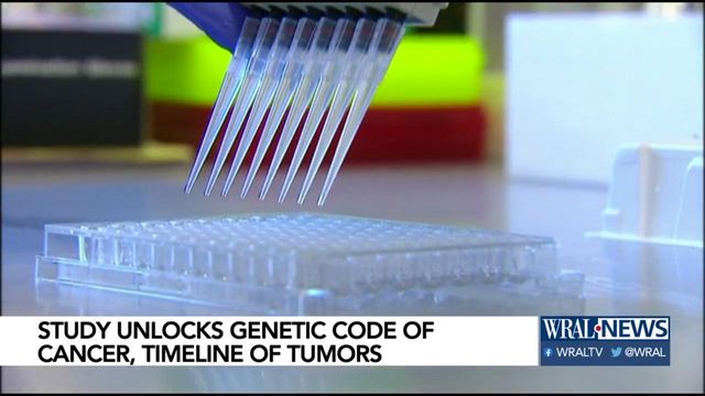 Researchers may have unlocked genetic code of cancer