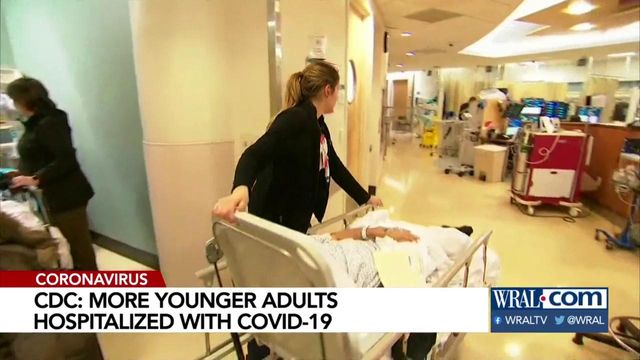 CDC report: More younger adults hospitalized from coronavirus