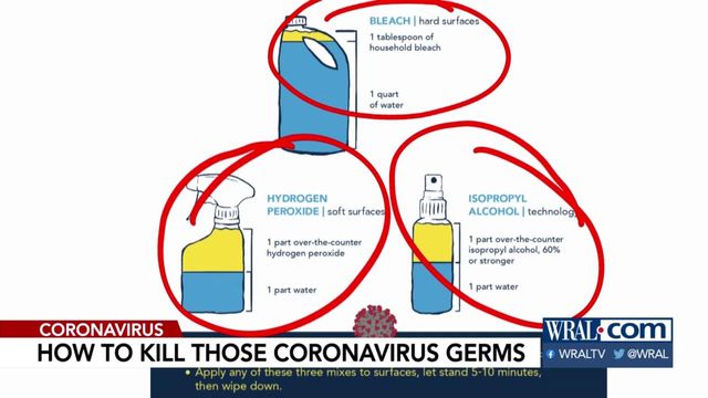How to kill those coronavirus germs