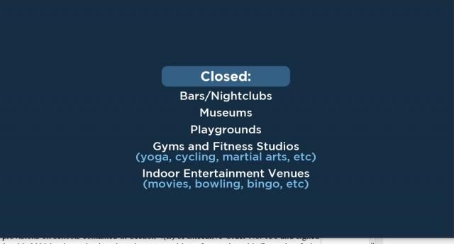 Closed in Phase 2