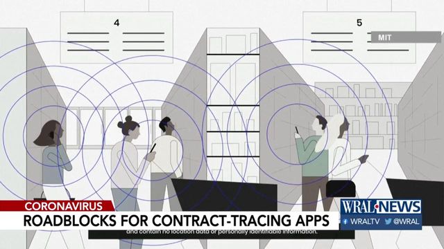 When and effectiveness of contact-tracing apps uncertain