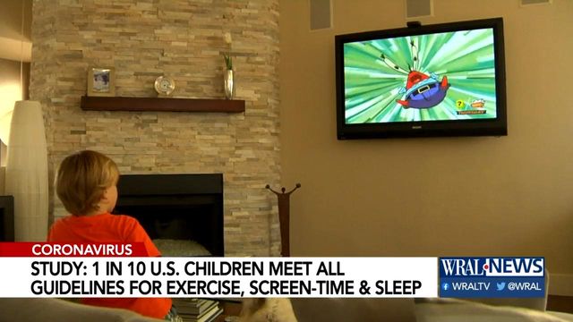 Study: Only a third of American children have healthy screen time habits 