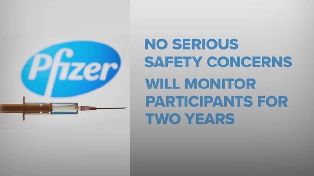 Pfizer vaccine could be available before end of 2020