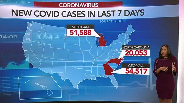 NC virus caseload up, but other states are far worse