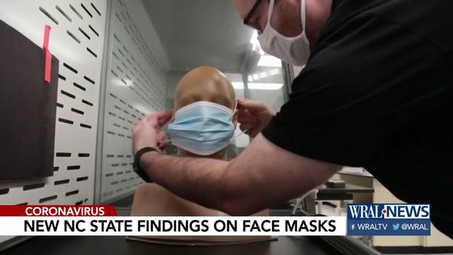 Cloth masks are effective outside and away from large groups, NC State study finds