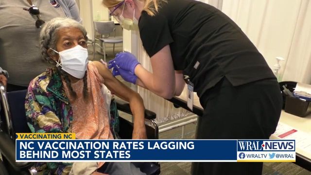 NC vaccination rate lagging behind most states 