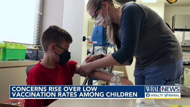 Concerns rise over low vaccination rates among North Carolina children 