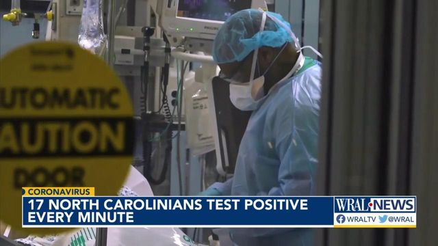 17 North Carolinians test positive for coronavirus every minute
