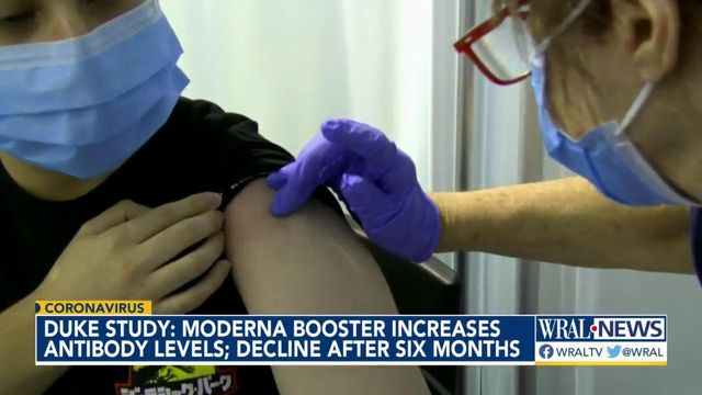 Duke Health study: Moderna booster effectiveness declines after six months