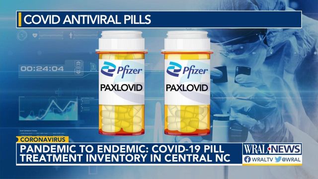 Pandemic to endemic: COVID-19 pill treatment in supply across central NC 