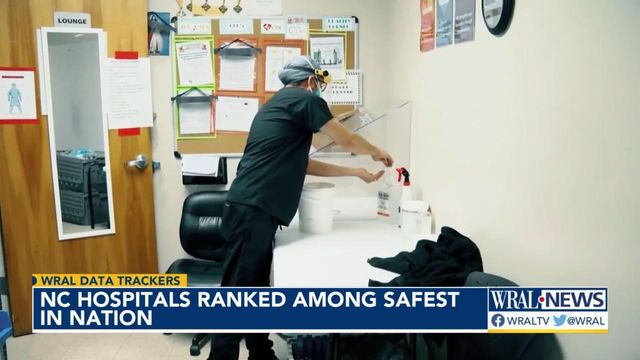 NC hospitals among safest in the nation