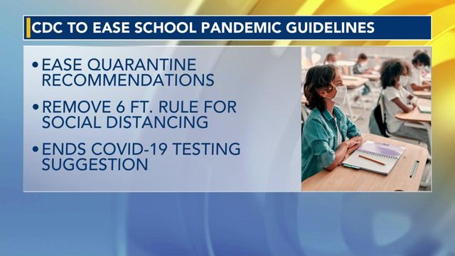 Wake considers CDC guidelines to ease COVID-19 policies in schools