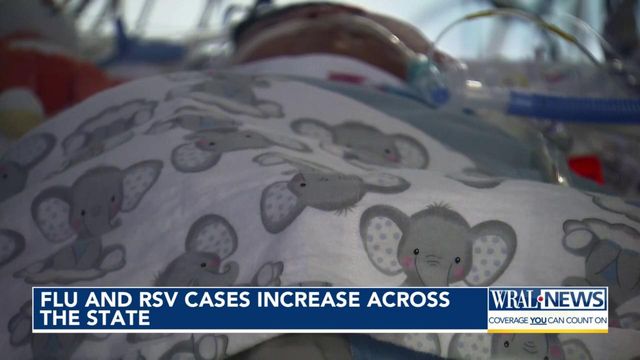 Flu and RSV cases increase across NC
