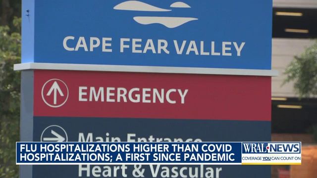 More in NC hospitals have flu than COVID