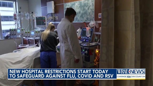 New hospital restrictions start Tuesday to safeguard against flu, COVID & RSV