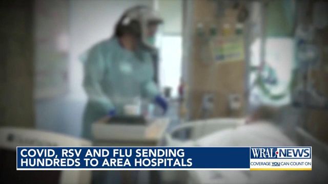 COVID, flu, RSV send hundreds to area hospitals