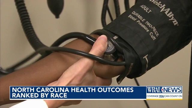 Study: Race makes a difference in health outcomes