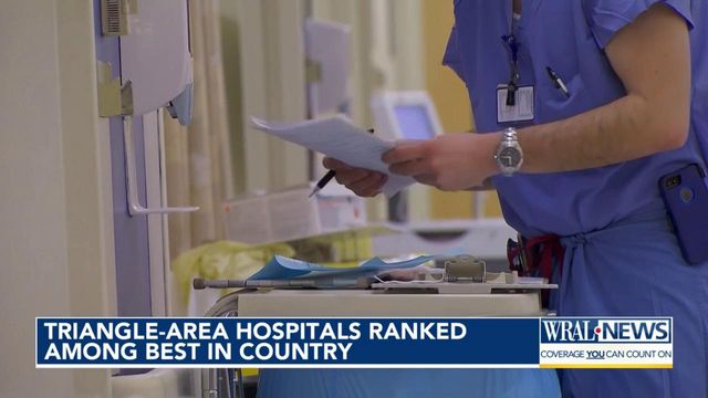 Triangle hospitals among best in US, new report says