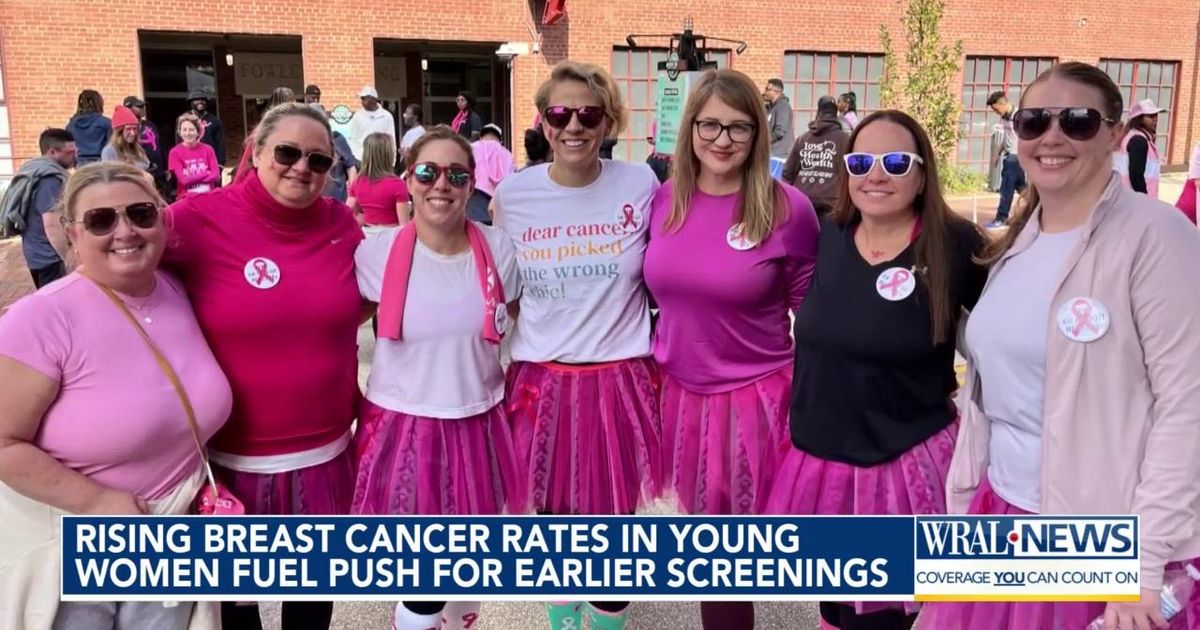 Rising breast cancer rates in younger women: A wake-up call for early ...