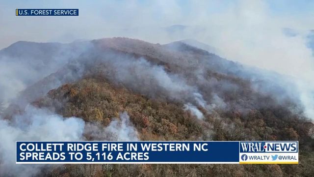 Collett Ridge wildfire in western NC spreads to 5,116 acres