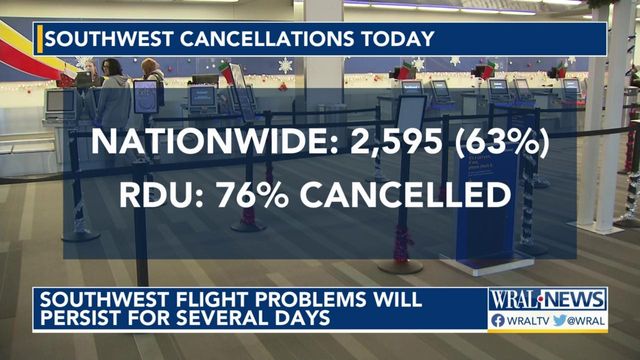 Southwest fliers suffer most in holiday travel tangle