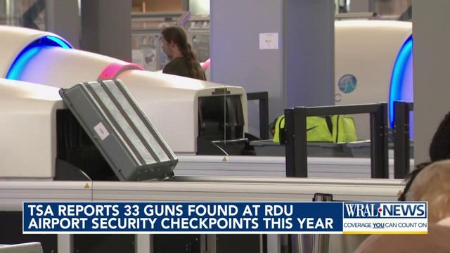 Between January and April, TSA agents discovered 33 firearms coming through RDU's security lines, the most during that period in the last four years.