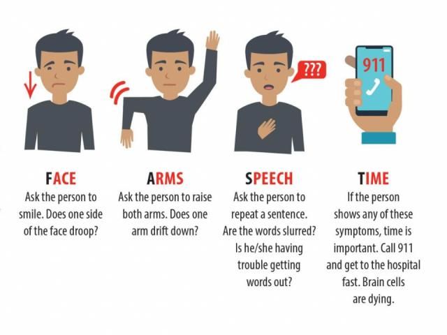 Know the signs of a stroke: BE FAST acronym could save a life