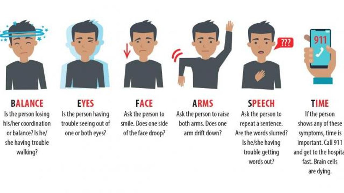 Spotlight: Sponsored: Know the signs of a stroke: BE FAST acronym could save a life