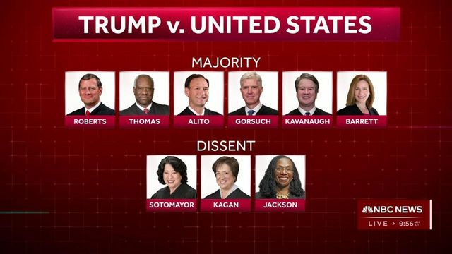 NBC Special Report: Supreme Court rules ex-presidents have broad immunity, Trump calls it a 'big win'