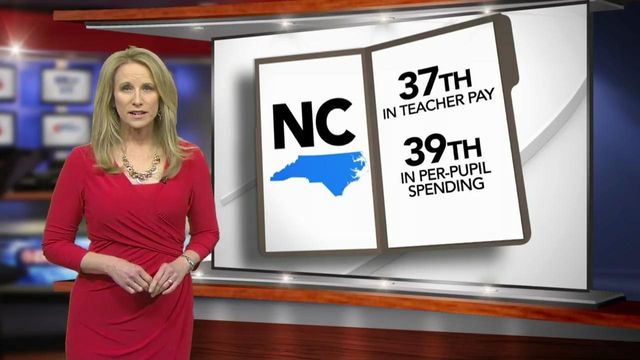 NEA ranks NC 37th in nation for teacher pay