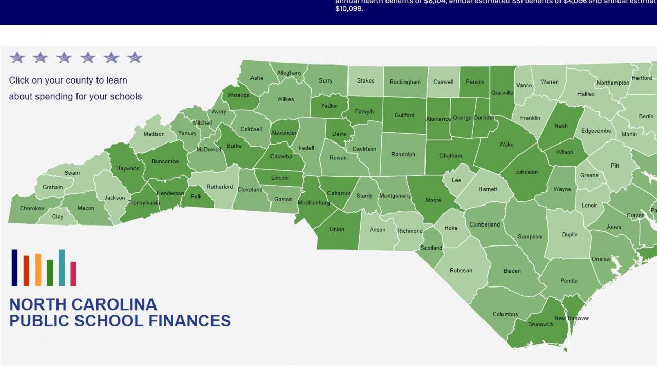 Average teacher pay, textbook funding, class sizes: NC debuts new school  finances website
