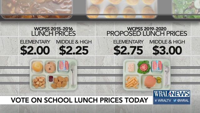 Vote Monday could increase school lunches next year