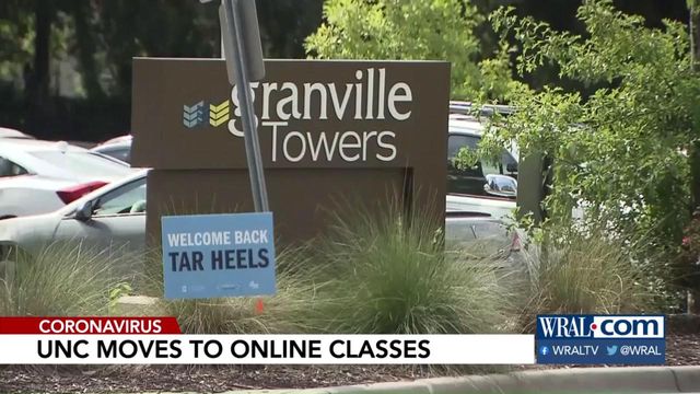 UNC transitions to online classes