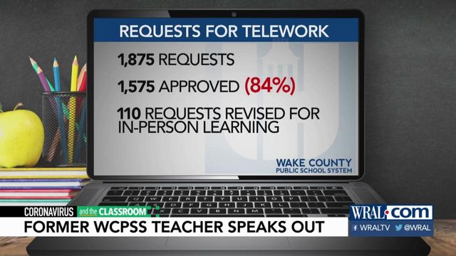 Former teacher: Wake prioritizes filling duties over personal safety