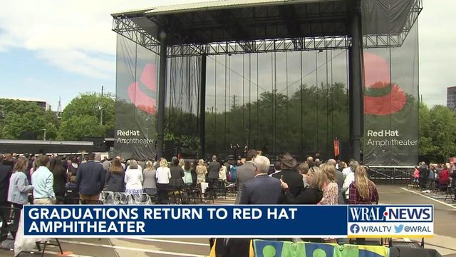 Graduation ceremonies return to Red Hat Amphitheater